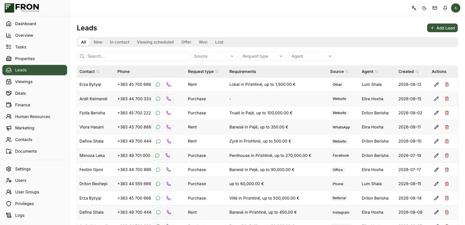 FRON Real Estate CRM showing the leads list with contacts, budgets, sources and assigned agents